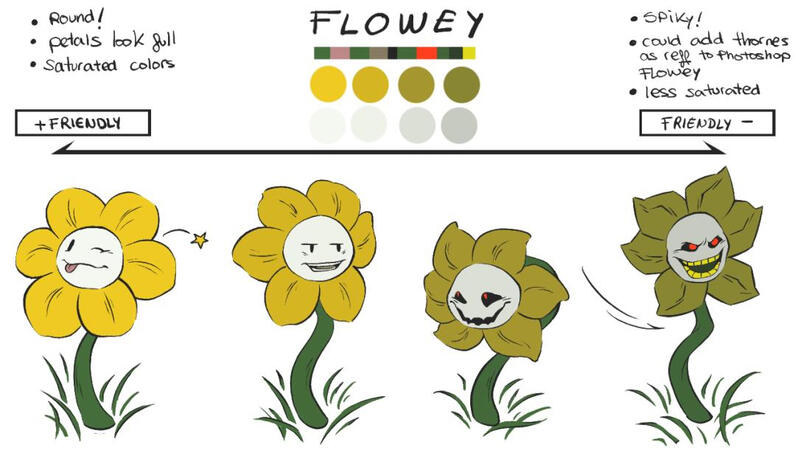 Character Exploration: Flowey